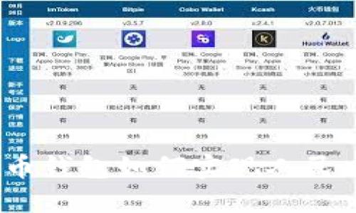 : 比特币钱包如何实现人民币收款？
