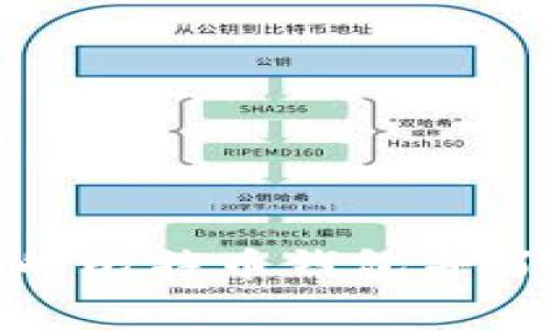 如何选择合适的比特币钱包并了解其收费策略