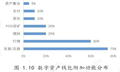 如何找回遗失的虚拟币钱包助记词：全面指南