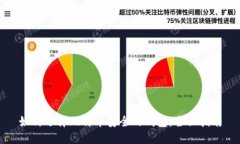如何选择比特币安全的钱包：全面指南