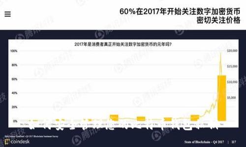 如何安全管理您的比特币钱包私钥