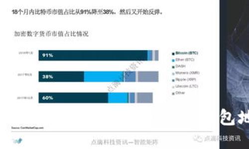 : 如何安全管理您的USDT钱包地址