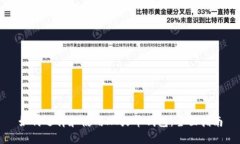 如何选择和使用HT火币钱包：全面指南