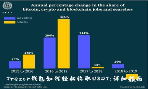 Trezor钱包如何轻松收取USDT：详细指南