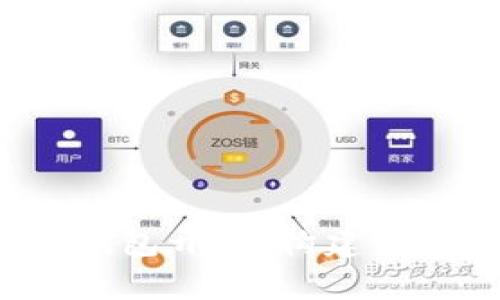 : 全面解析Token钱包开发：构建去中心化金融的基础