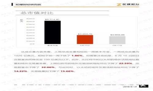 以太坊钱包市值解析：你需要了解的事实