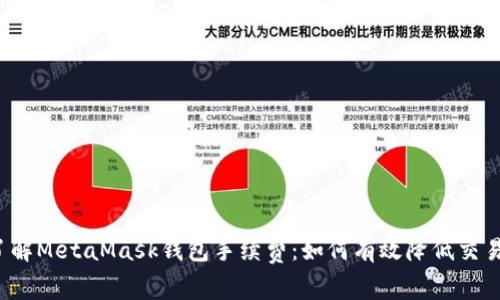 深入了解MetaMask钱包手续费：如何有效降低交易成本？