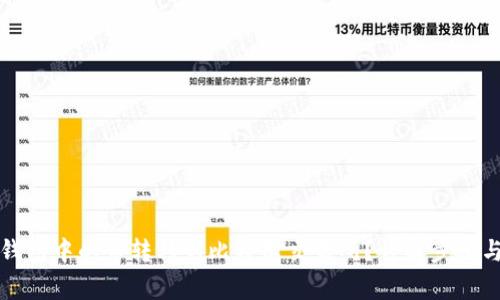 如何将TP钱包中的币转移到比特尔交易所？详解步骤与注意事项