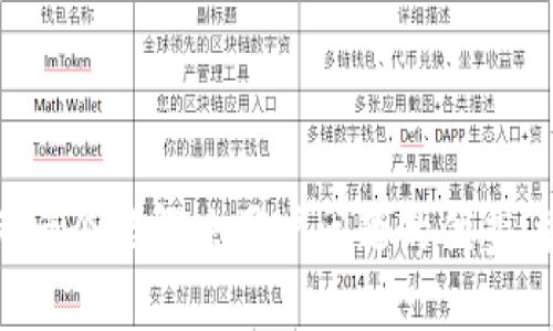 思考一个能解决用户问题的优秀，放进