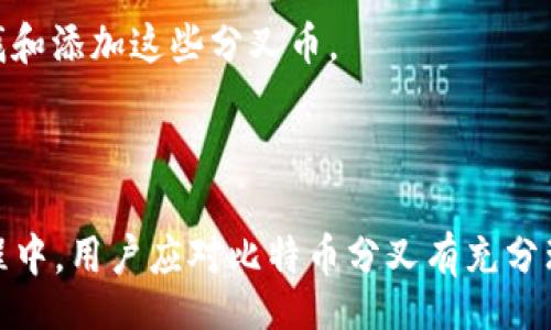 bibiao/bibiao
比特币分叉,库神钱包,数字货币/guanjianci

引言
在数字货币的世界里，比特币以其去中心化、透明和不可篡改等特点吸引了全球的关注。然而，随着比特币网络的发展，一些技术和社区的分歧导致了