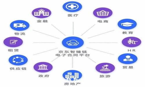 如何有效对接 Token.im 钱包：详细指南与常见问题解答