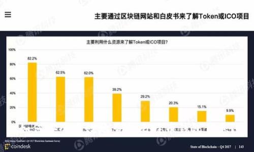 如何安全高效地查找比特币钱包信息？