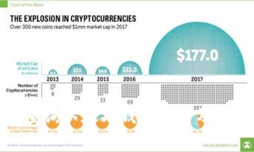 如何有效查询以太坊钱包数量及其分布情况