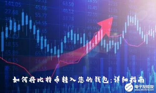 如何将比特币转入您的钱包：详细指南