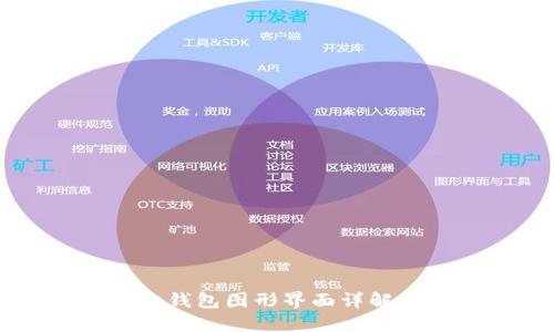 门罗币本地钱包图形界面详解与使用指南