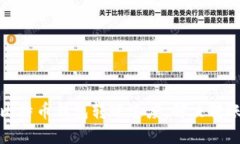 如何加快比特币钱包转账速度，解决转账慢的问