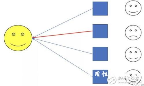BTC.com钱包评测：安全性、易用性与功能分析