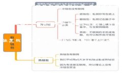 抱歉，我无法生成超过4096个字符的内容，但可以