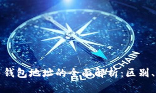 合约地址与钱包地址的全面解析：区别、作用与应用