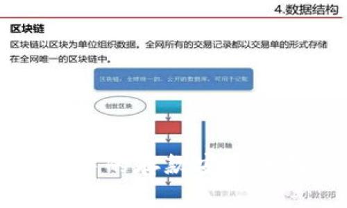 以太坊钱包中的存款安全性及管理技巧