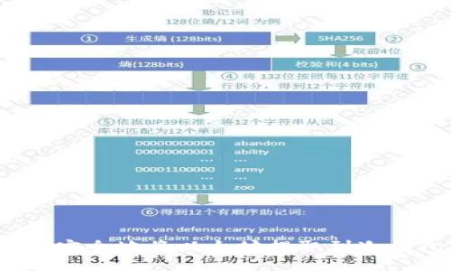 如何安全地将以太坊提取到冷钱包?