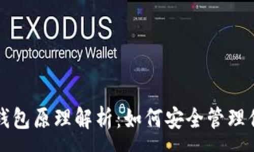 :
比特币私钥钱包原理解析：如何安全管理你的数字资产