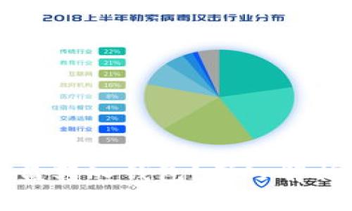 以太坊挖矿如何将收益转入钱包？深入解析挖矿流程与钱包管理