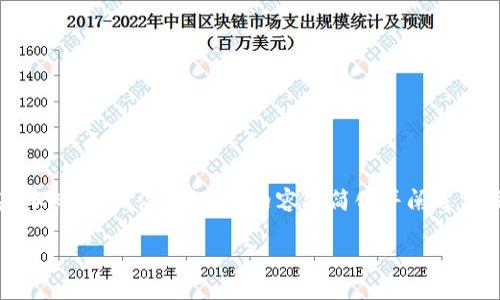 提示：您可能需要理解区块链、比特币交易确认的基本知识。请注意，以下内容将简化并阐述相关概念，但实际内容的字数和深度将依据需求变化。

比特币钱包一直是0确认，该如何处理？