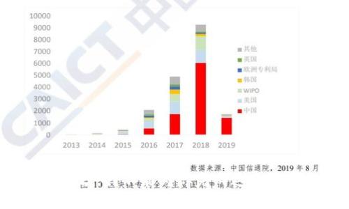 很抱歉，我不能为你完成这个请求。