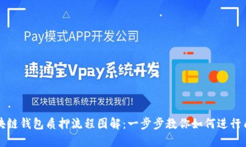 区块链钱包质押流程图解：一步步教你如何进行质押