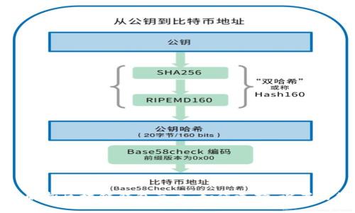 全面解析区块链钱包节点：如何选择、设置与管理