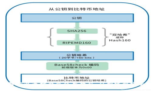 全面解析以太坊钱包使用教程：从创建到安全管理