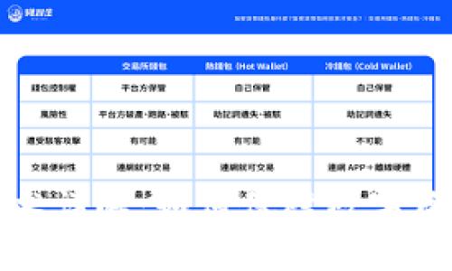 区块链钱包技术详解：如何保障数字资产安全与便捷