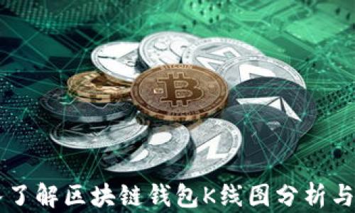 
深入了解区块链钱包K线图分析与应用