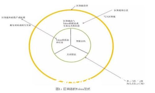 : 深入了解以太坊钱包地址的构成与使用