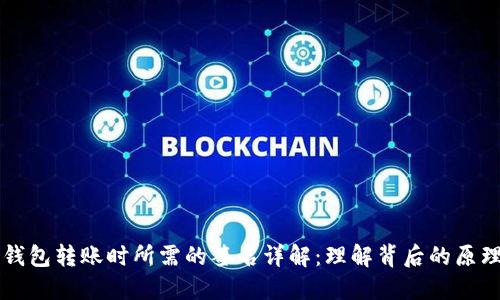 以太坊钱包转账时所需的签名详解：理解背后的原理和流程