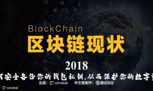 如何安全备份你的钱包私钥，从而保护你的数字资产