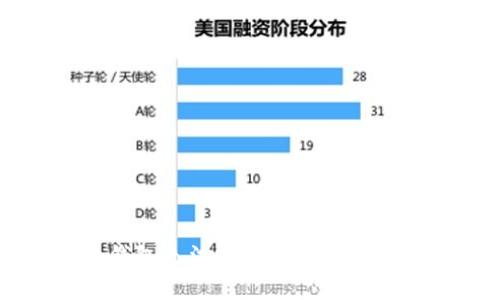 比特币钱包无法安装的原因及解决方案