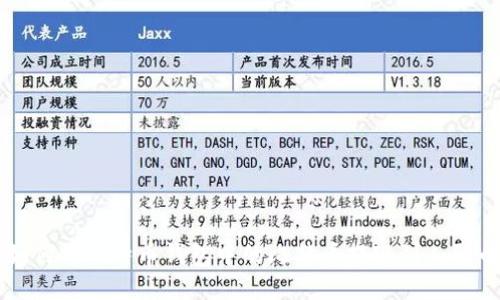 如何将比特币钱包中的比特币提现到人民币