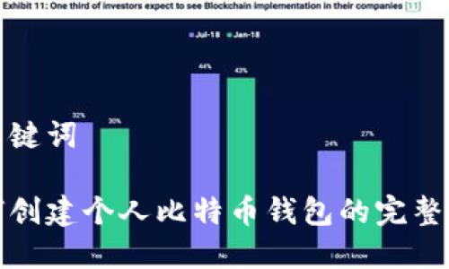 和关键词

如何创建个人比特币钱包的完整指南