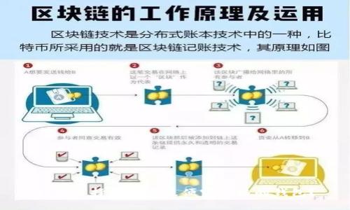 如何选择以太坊最便宜价格的钱包？