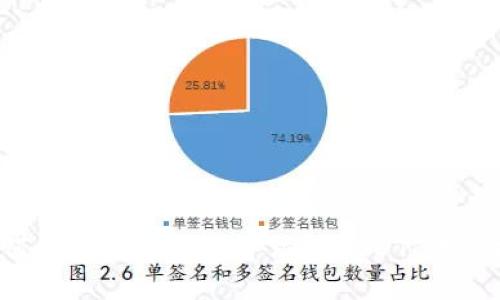  如何在以太坊钱包中添加USDT：详细指南
