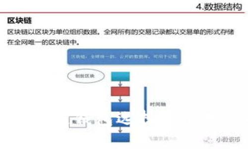 如何为区块链钱包选择一个理想的名字