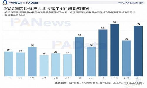 如何安全地将火币上的比特币提到冷钱包：完整指南