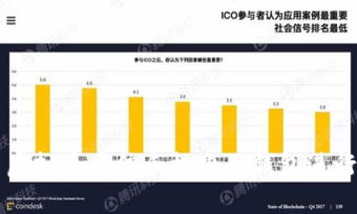 如何使用虚拟币币信手机电子钱包进行安全交易