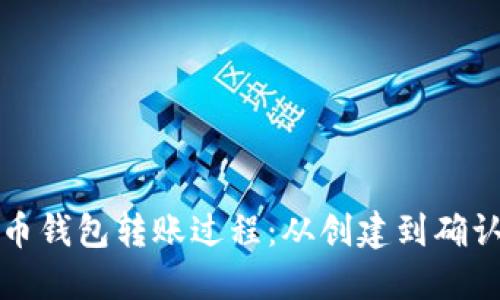 详解比特币钱包转账过程：从创建到确认的全流程