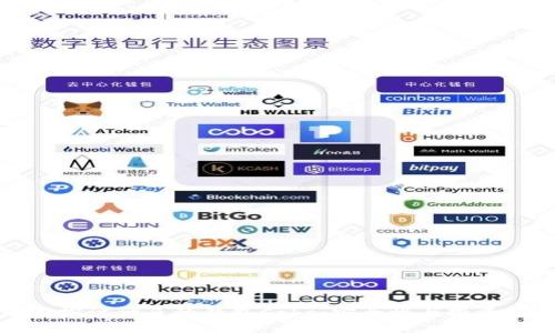 深入探讨神鱼的钱包Cobo：安全性与投资策略