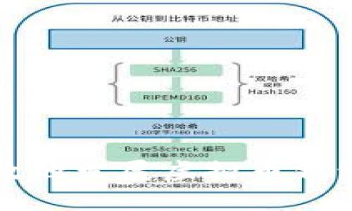 如何安全有效地发展虚拟币钱包的下线用户