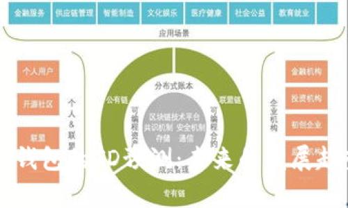 以太坊钱包的TD预测：未来的发展趋势分析