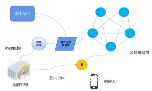 : POC钱包：数字资产安全管理新选择